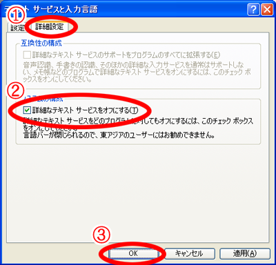 テキストサービスと入力言語