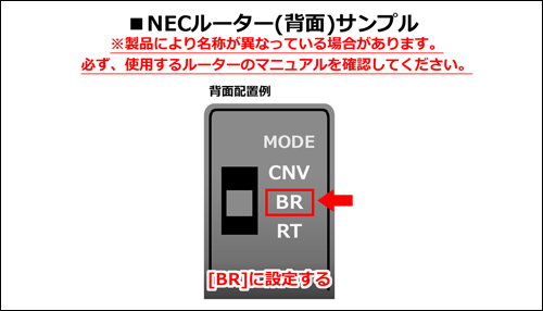 NEC[^[